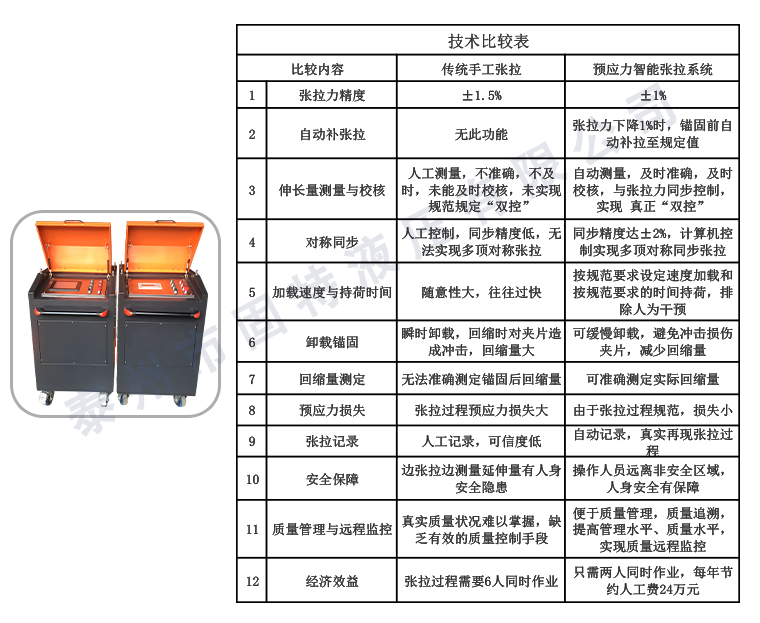 预应力智能设备_02.jpg